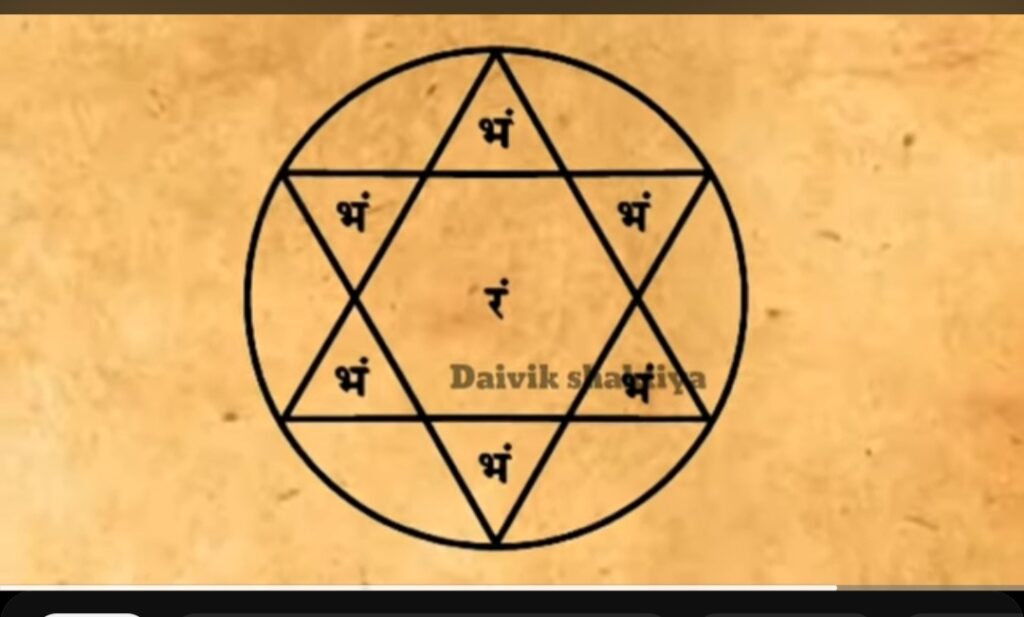 Image of a tantrc scriptures 